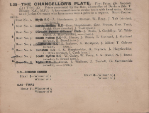 1902 Durham regatta Chancellors Plate
