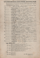 1903 day2 prof four oared handicap.png